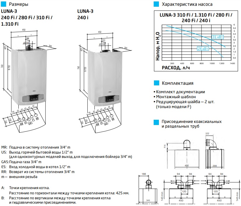 Газовый настенный котел Baxi LUNA 3 240 i двухконтурный атмосферный — Газовые котлы