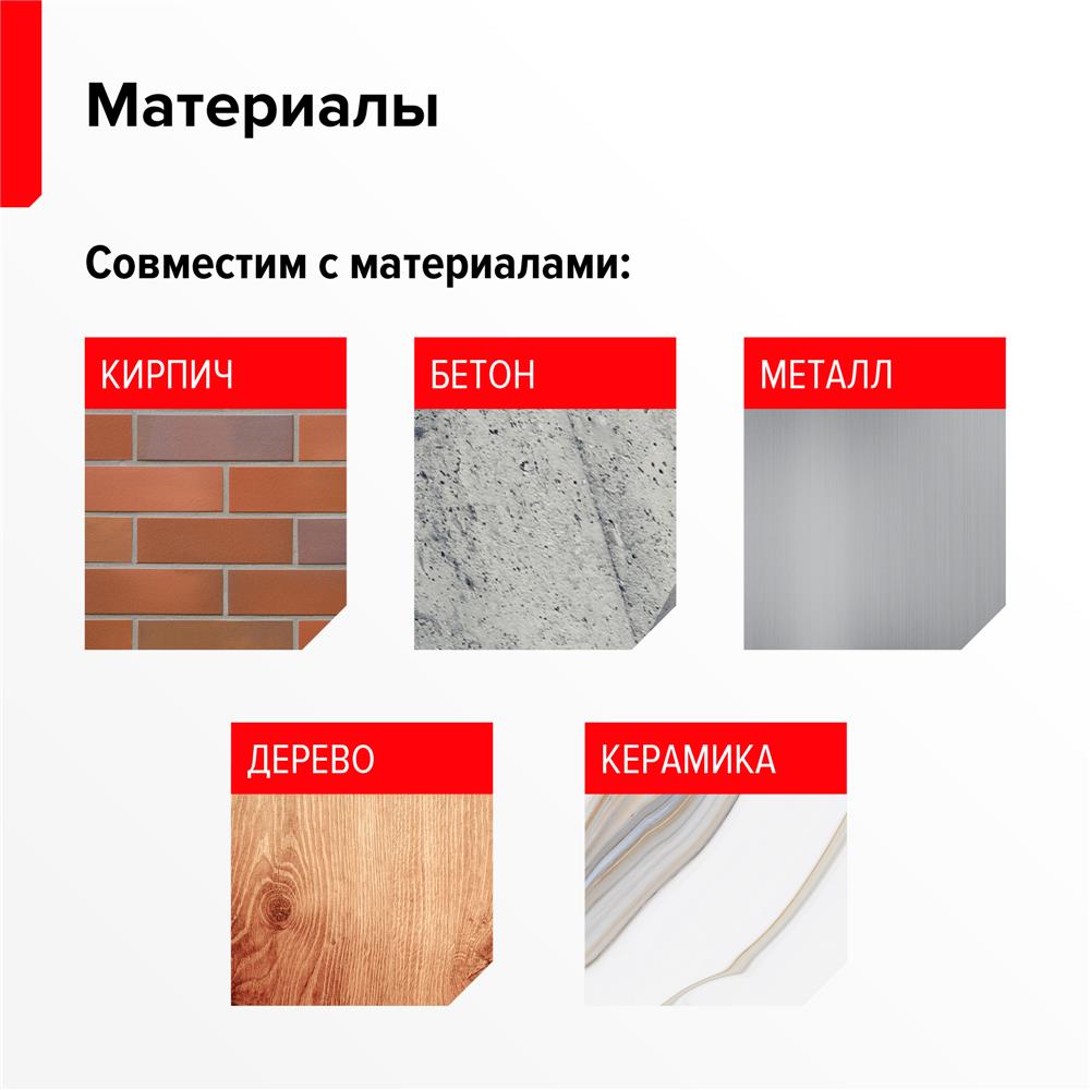 Герметик ТЕХНОНИКОЛЬ полиуретановый MASTER серый 310 мл, 1 шт. — Технониколь
