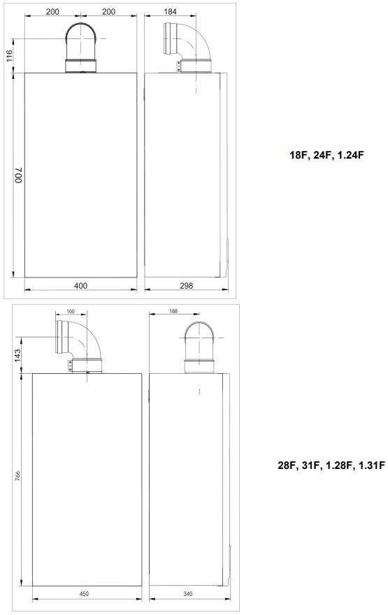 Газовый настенный котел Baxi ECO Life Газовый настенный котел Baxi ECO Life 24F — Газовые котлы