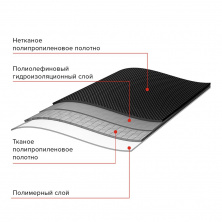 Подкладочный ковер Альфа Anderep (70 м2) — Технониколь