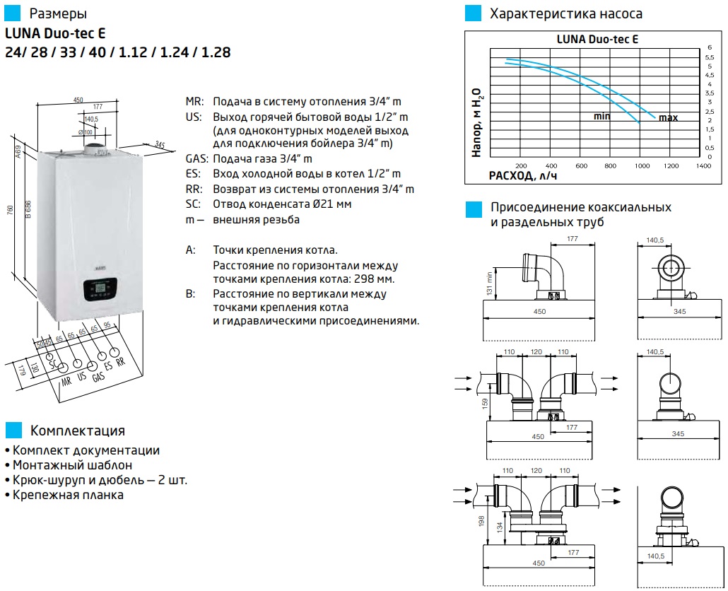 Газовый настенный котел Baxi LUNA DUO-TEC E 1.28 конденсационный — Газовые котлы