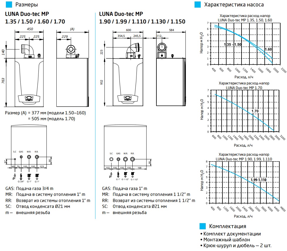 Газовый настенный котел Baxi LUNA DUO-TEC MP 1.35 конденсационный — Газовые котлы